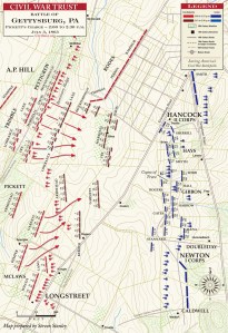 gettysburg-picketts